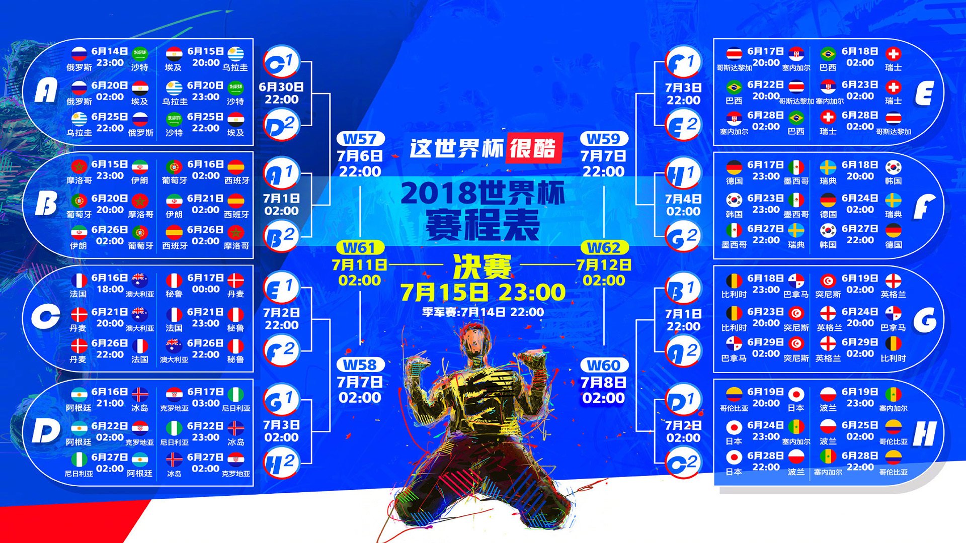 2026世界杯D组生死战，墨西哥绝杀荷兰，B费独木难支成悲情英雄